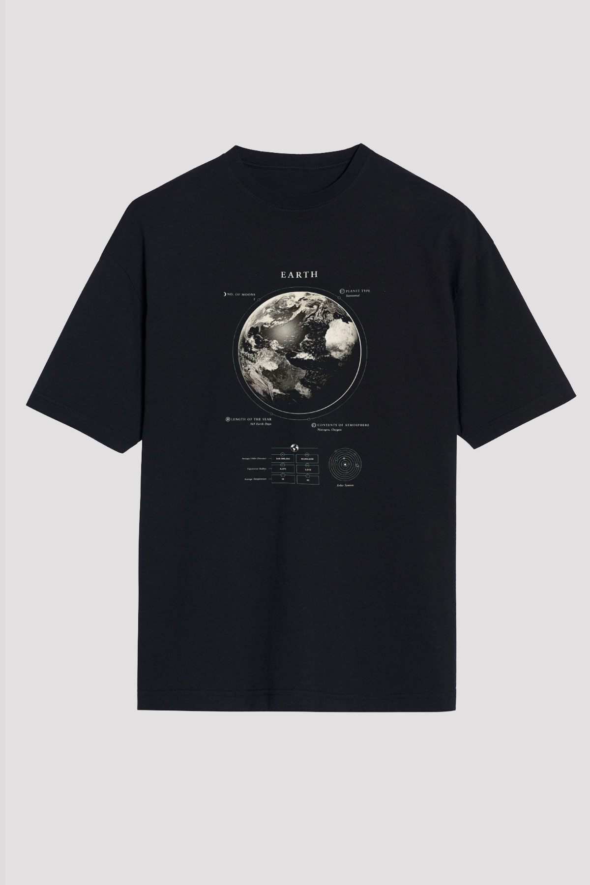 Dünya Fiziksel Özellikleri Baskılı Unisex Oversize Tişört - Tshirt