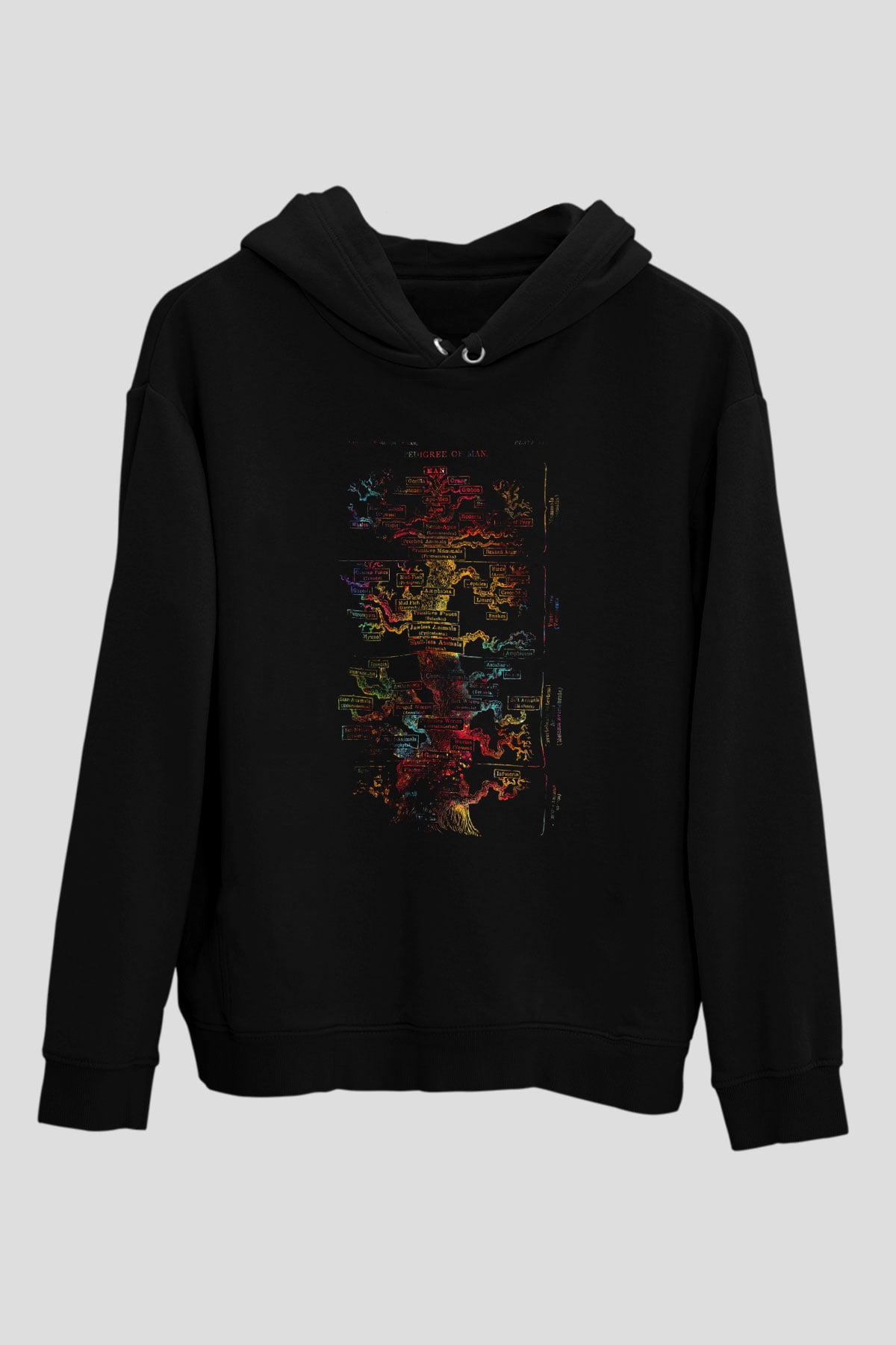 İnsan Soyağacı Baskılı Unisex Siyah Hoodie
