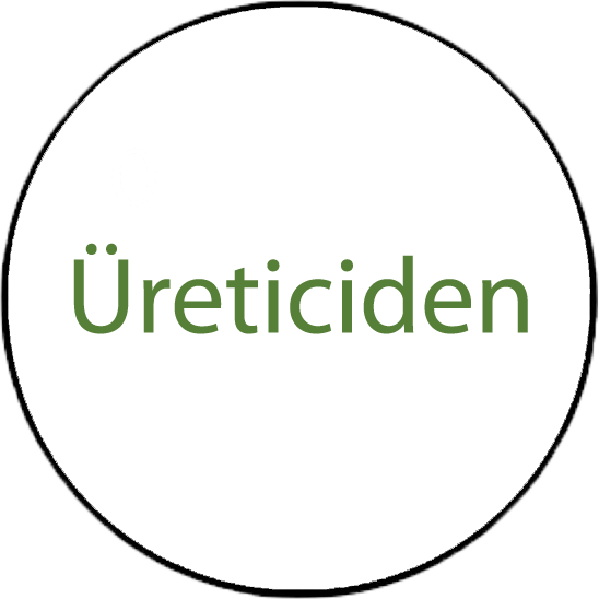 Üreticiden