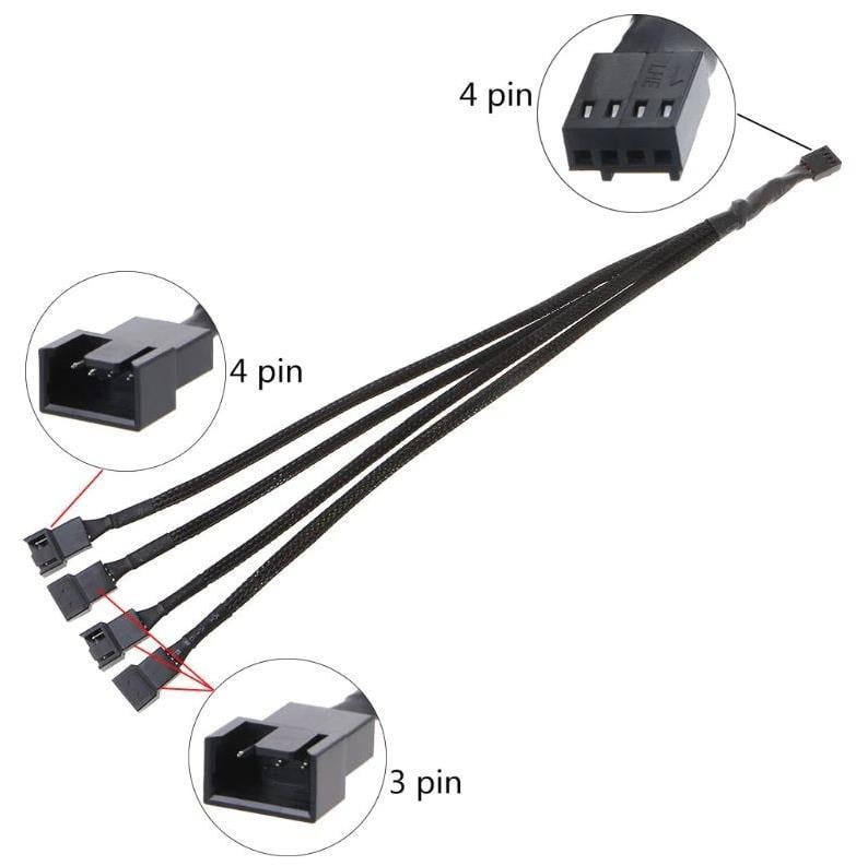 4 Pin Fan Çoklayıcı Y PWM Çoklayıcı Splitter Kablosu 4 Port