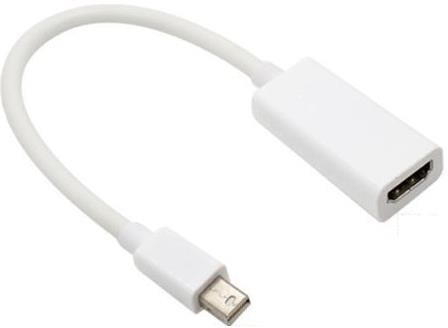Mini Displayport To Hdmi Kablosu Çevirici Dönüştürücü Adaptör Dp To Hdmi