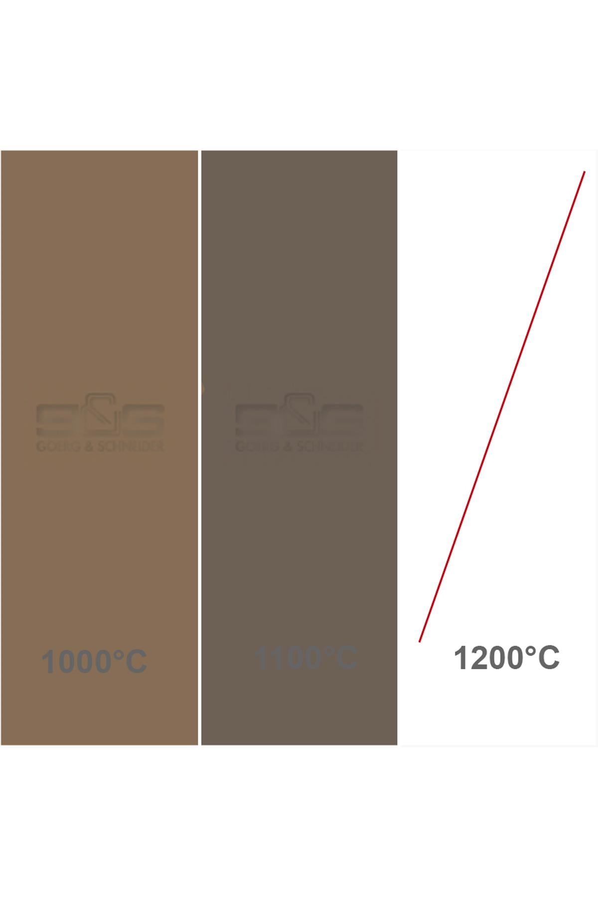 Goerg & Schneider 579 Stoneware Çamur