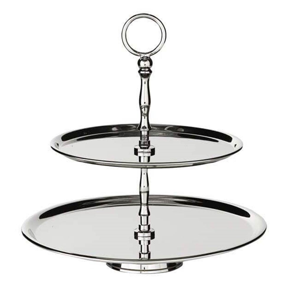 Eglinton Kek Standı
