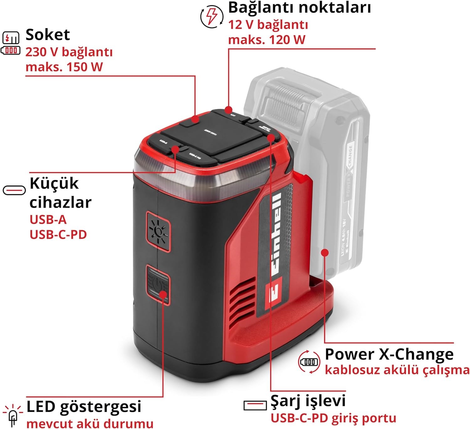 Einhell Classic TC-ES 18/150/1 Li-Solo  Akülü Enerji İstasyonu (Akü ve Şarj Cihazı Dahil Değildir) - 1091320