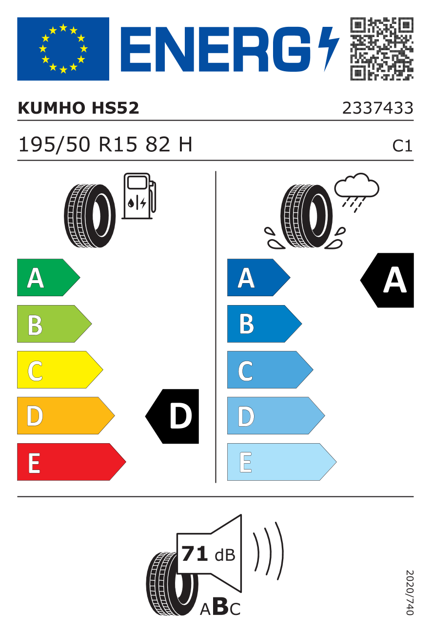 Kumho 195/50R15 82H Ecsta HS52 Yaz Lastiği (2026)