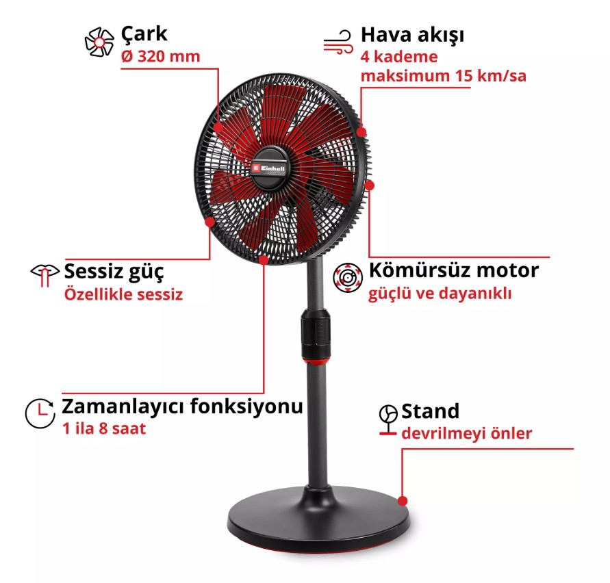 Einhell GE-CF 18/320 P Li - Solo, Akülü Vantilatör (Akü ve Şarj Cihazı Dahil Değildir) - 3408071