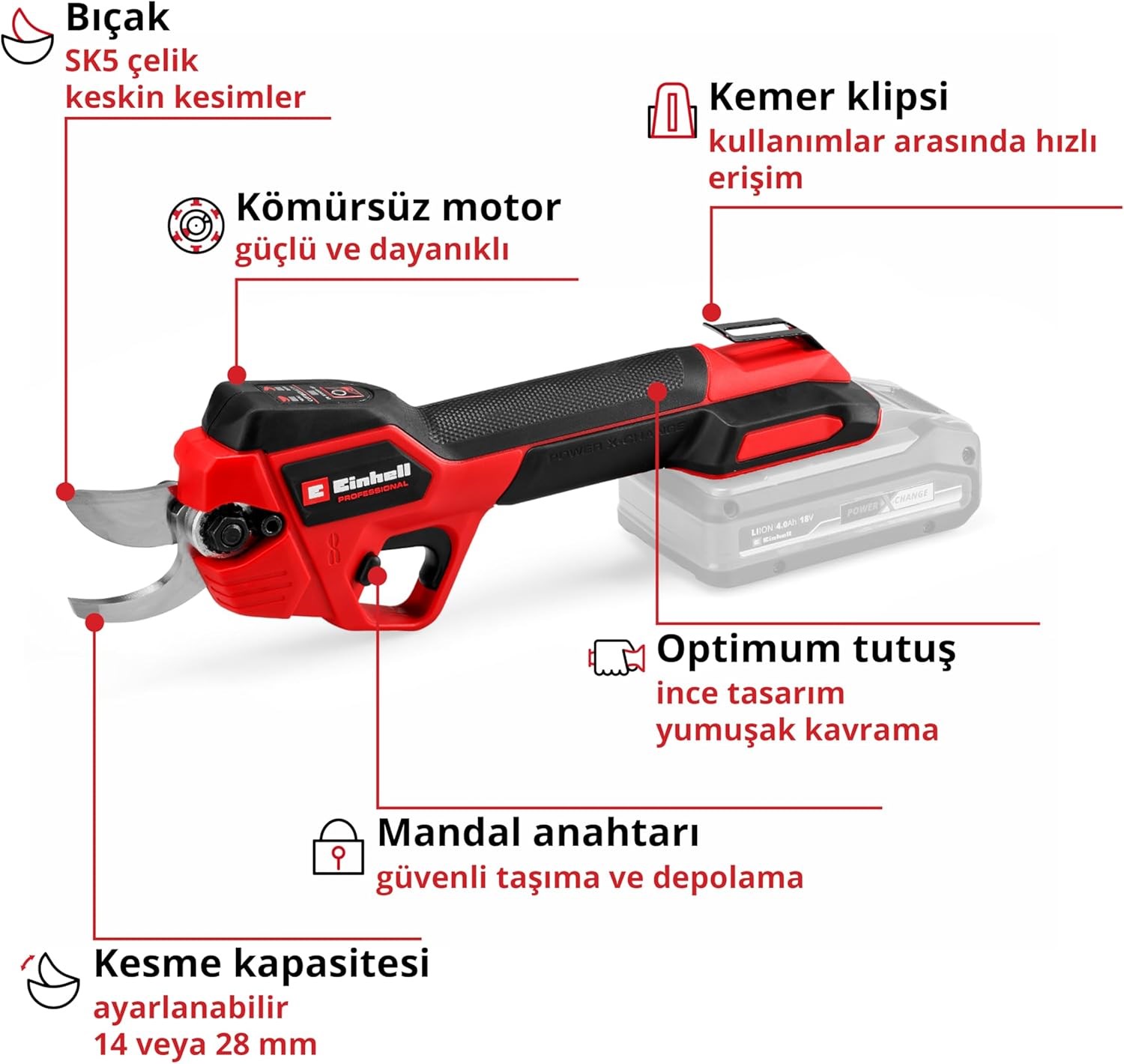 Einhell GP-LS 18/28 Li BL - Solo, Akülü Budama Makası (Akü ve Şarj Cihazı Dahil Değildir) - 3408320