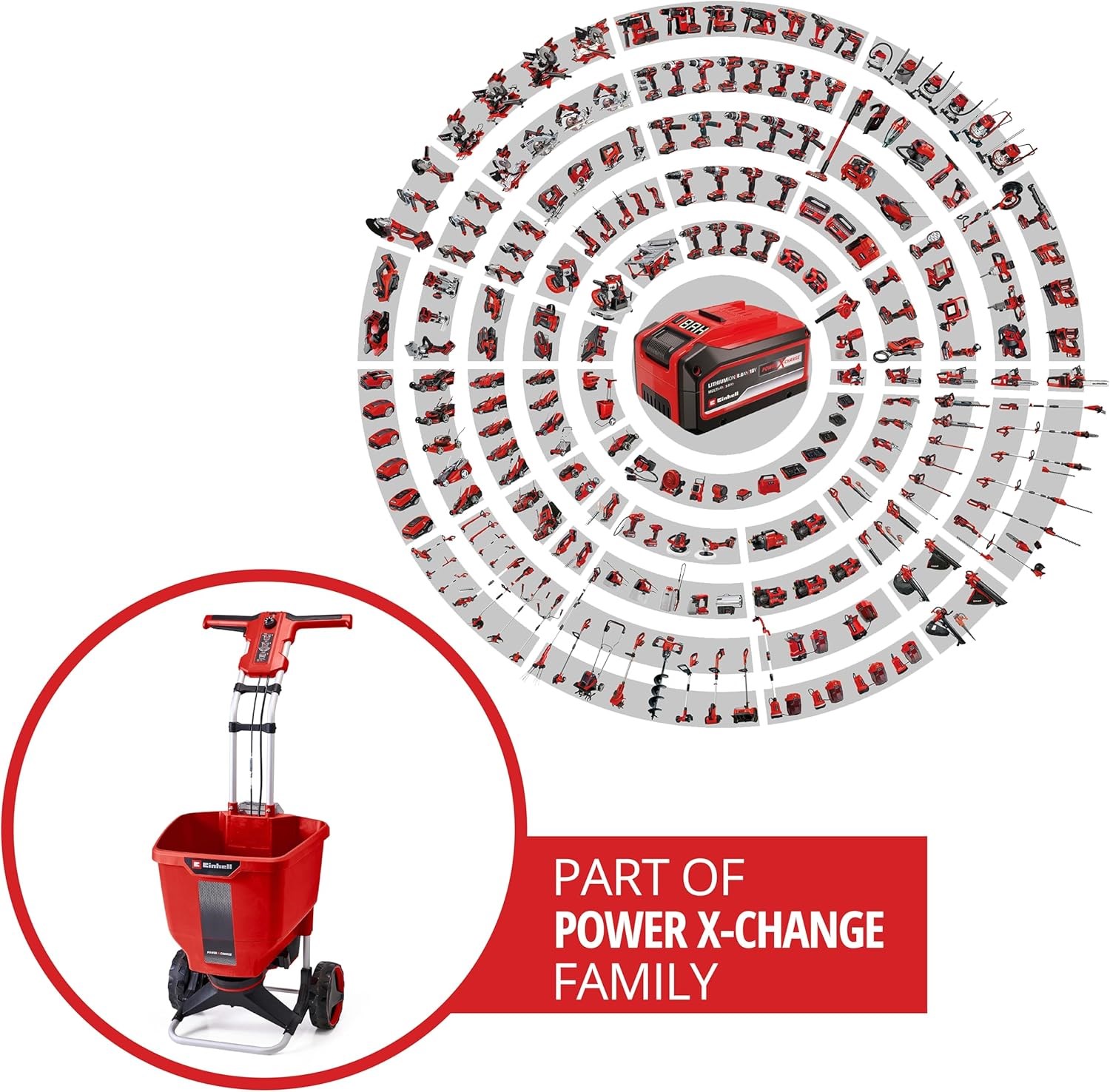 Einhell GE-SR 18/22 Li-Solo, Akülü Çok Amaçlı Serpme Makinesi (Akü ve Şarj Cihazı Dahil Değildir) - 3415430