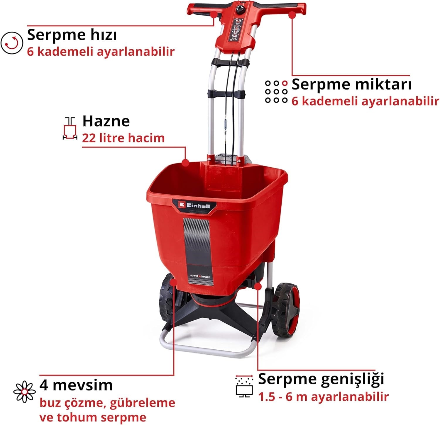 Einhell GE-SR 18/22 Li-Solo, Akülü Çok Amaçlı Serpme Makinesi (Akü ve Şarj Cihazı Dahil Değildir) - 3415430
