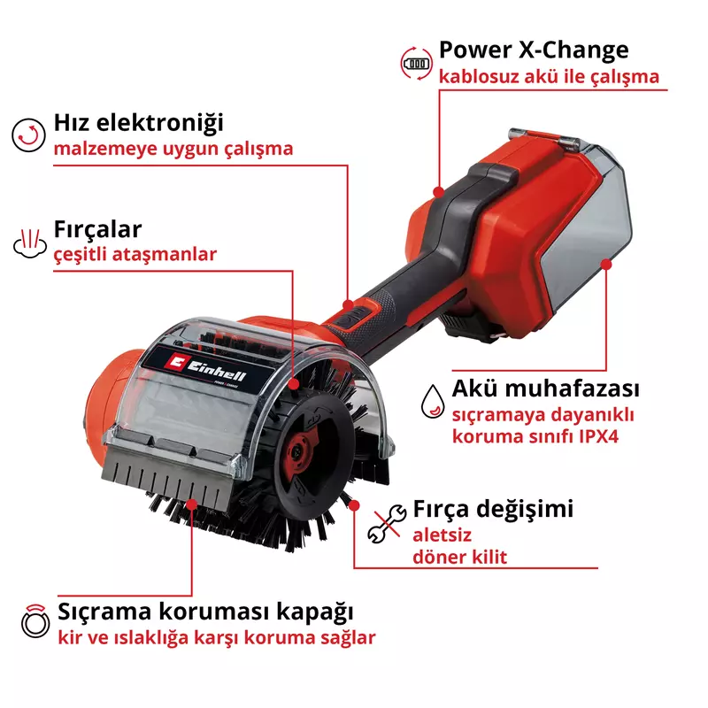 Einhell PICOBELLA 18/90 Yüzey Temizleyici (Akü ve Şarj Cihazı Dahil Değildir) - 3424220
