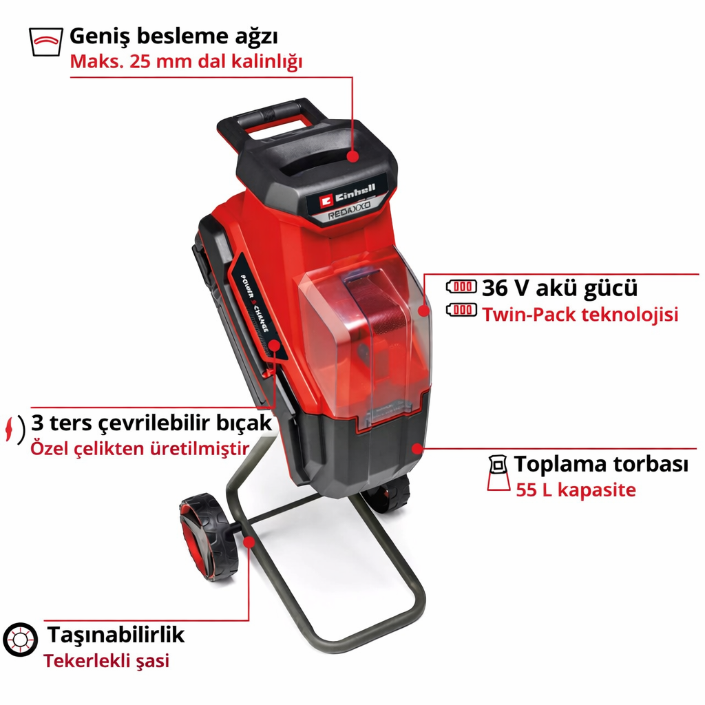 Einhell REDAXXO 36/25 Akülü Dal Öğütme - 3430710