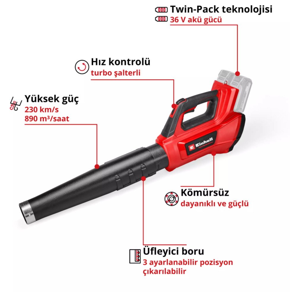 Einhell GP-LB 36/230 Li E BL-Solo, Akülü Yaprak Üfleme (Akü ve Şarj Cihazı Dahil Değildir) - 3433650