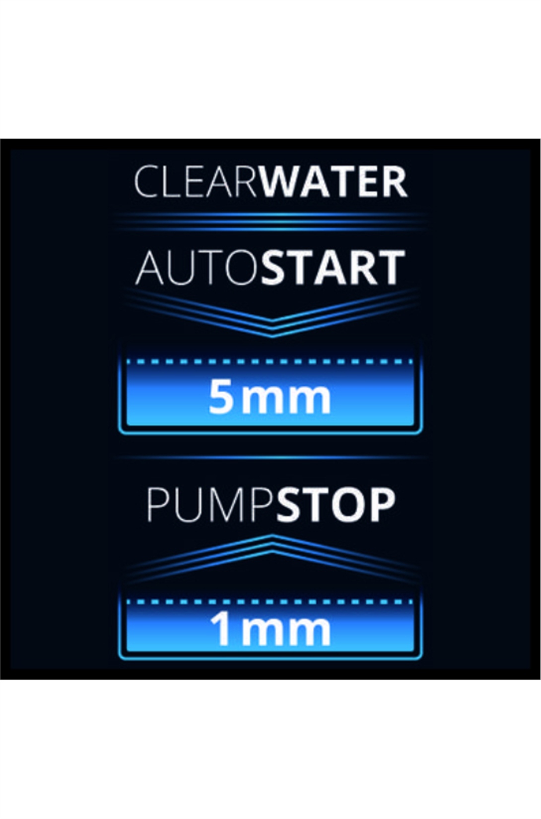 Einhell GE-SP 4390 N-A LL ECO Dalgıç Pompa - Temiz Su - 4171440