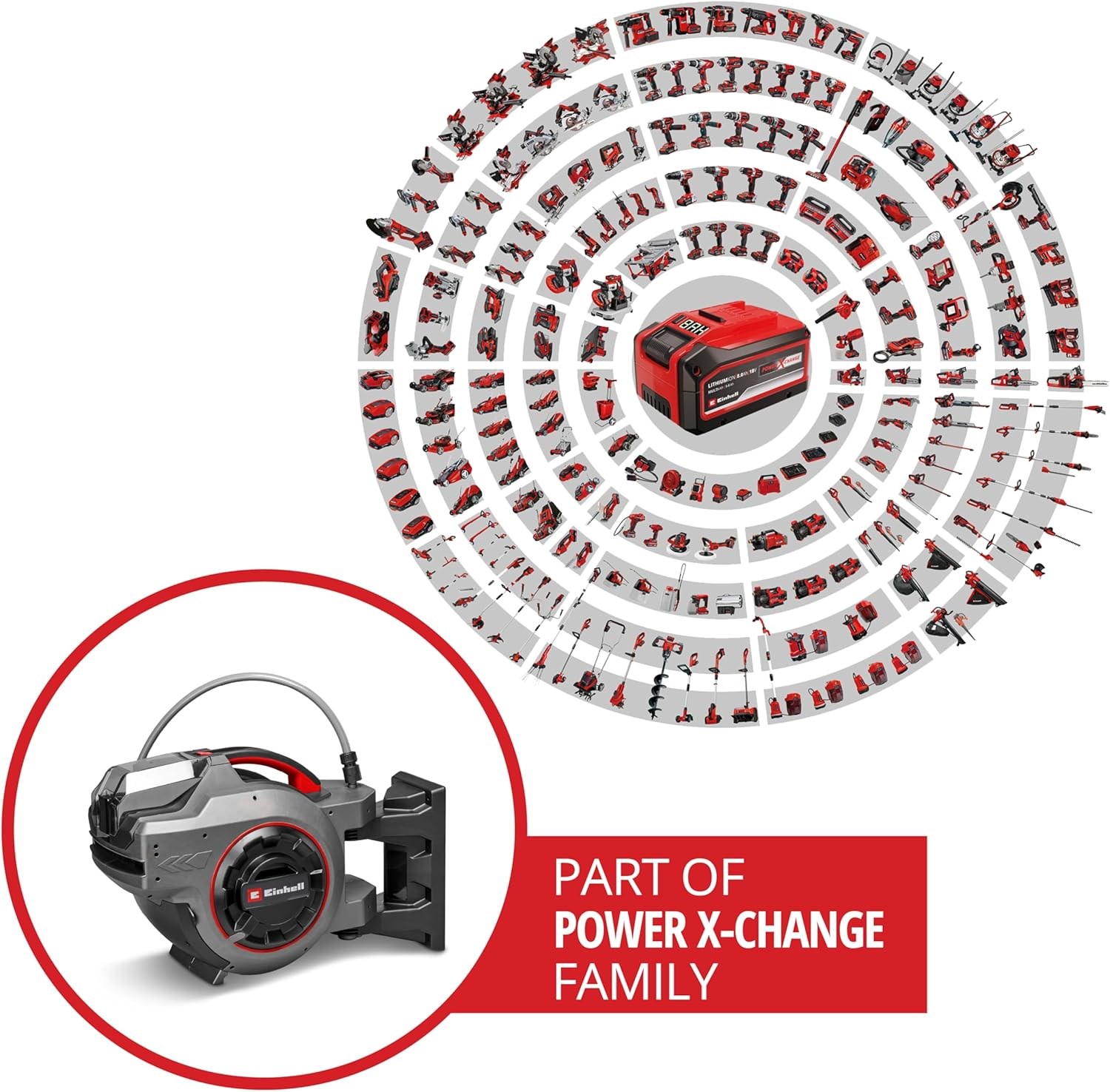 Einhell GE-HR 18/30-1 WH Li-Solo, Akülü Hortum Makarası (Su) (Akü ve Şarj Cihazı Dahil Değildir) - 4173774