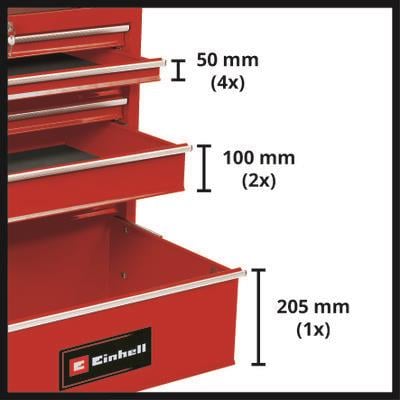 Einhell TC-TW 150, Takım Dolabı - 4510151