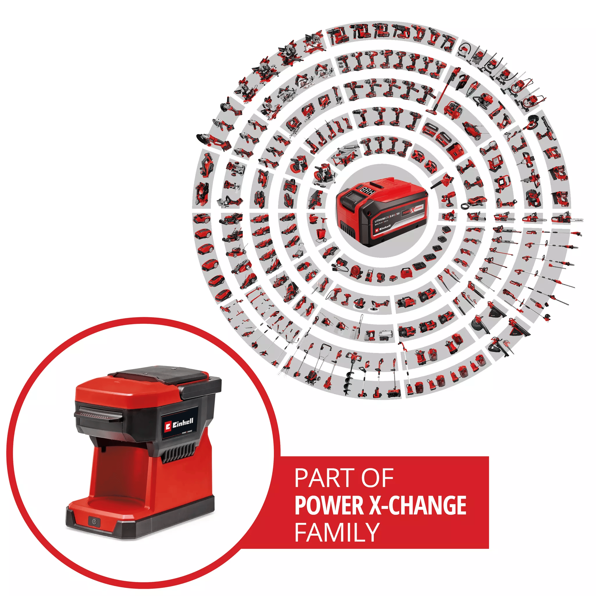 Einhell TE-CF 18 Li - Solo Akülü Kahve Makinesi (Akü ve Şarj Cihazı Dahil Değildir) - 4609990