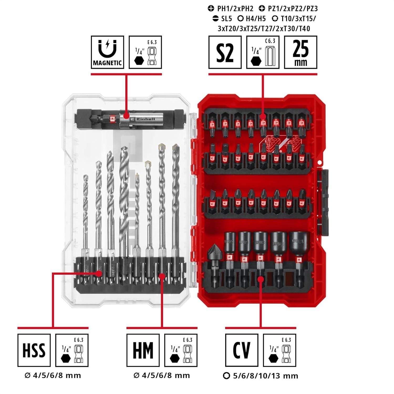 Einhell Metal Beton Matkap Uç Bits Seti 39 Parça M-BOX Kutu - 49108763
