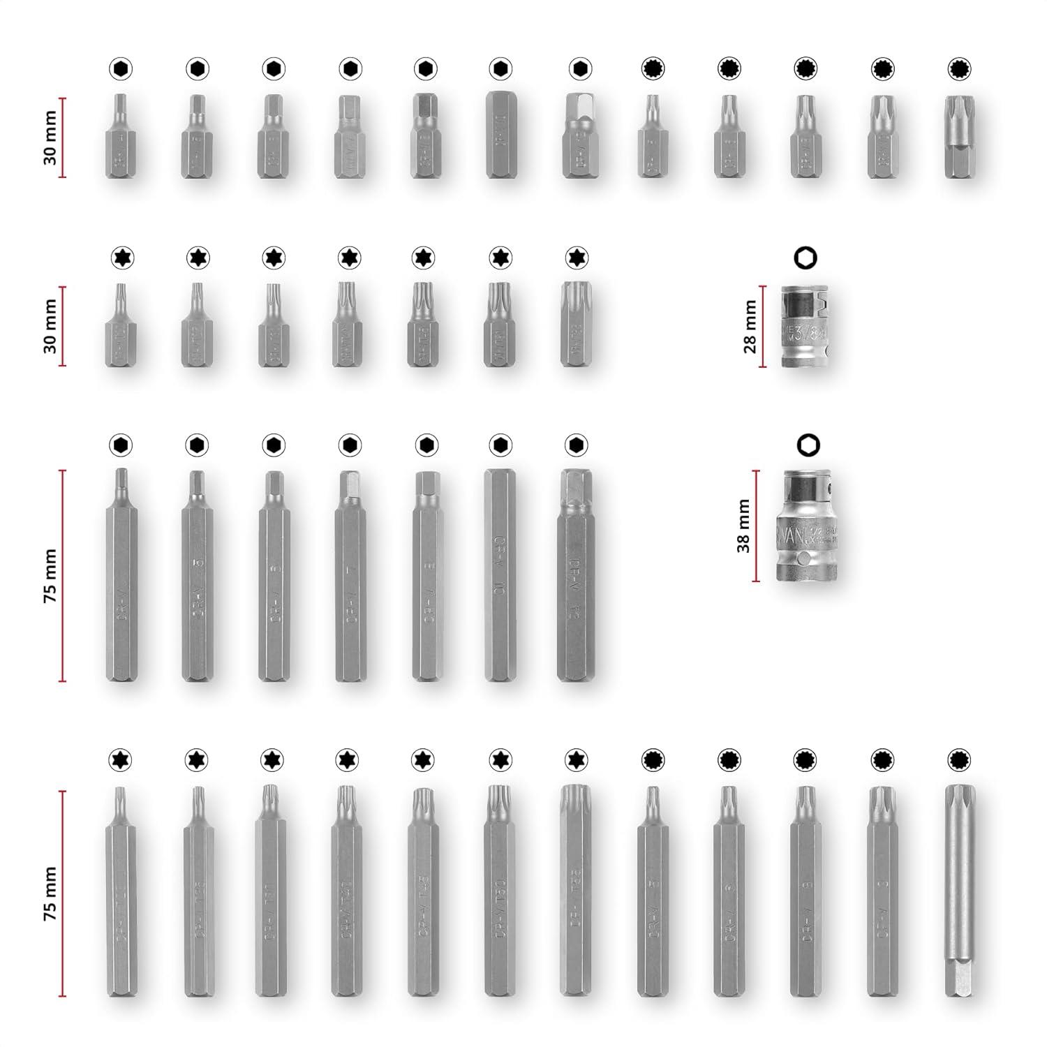 Einhell Bits Uç Seti 40 Parça M-Case Kutu - 49109032