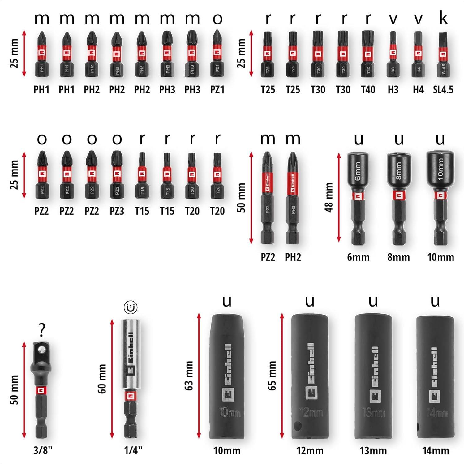 Einhell Bits ve Lokma Uç Seti 35 Parça M-Case Kutu - 49109230