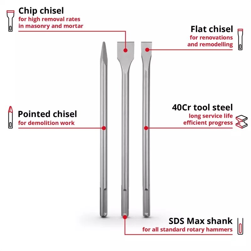 Einhell SDS Plus Keski Murç Seti 3 Parça 400 mm - 49190110