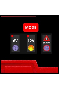 Einhell CE-BC 1 M Akü Şarj Cihazı - 1002205
