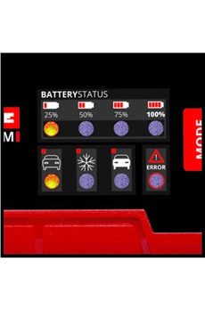 Einhell CE-BC 2 M Akü Şarj Cihazı - 1002215