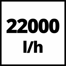 Einhell GC-DP 9040 , Dalgıç Pompa Kirli su - 4181510