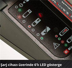 Einhell 18V 4,0 Ah Plus PXC Starter Kit (Başlangıç Seti) - 4512159