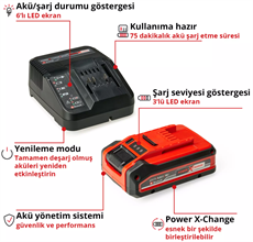 Einhell 18V 4,0 Ah Plus PXC Starter Kit (Başlangıç Seti) - 4512159