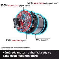 Einhell TP-CD 18/60 Li- i BL (1x2,0Ah), Akülü Darbeli Vidalama - 4514211