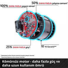 Einhell Profesyonel Akülü  Darbeli Vidalama TP-CD 18/50-C Li BL - Solo  (Akü ve Şarj Cihazı Dahil Değildir) - 4514405