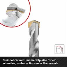 Einhell Seramik ve Beton Delme Ucu 10 Parça S-Case Kutu  - 49051410