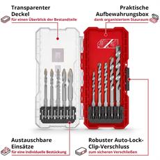 Einhell Seramik ve Beton Delme Ucu 10 Parça S-Case Kutu  - 49051410