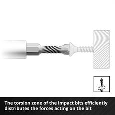 Einhell Bits Uç Seti 38 Parça M-Case Kutu - 49109250