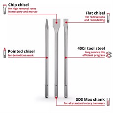 Einhell SDS Plus Keski Murç Seti 3 Parça 400 mm - 49190110
