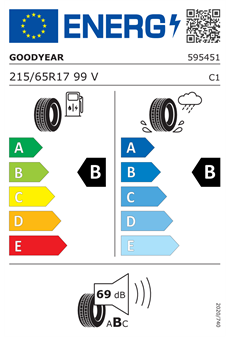 Goodyear 215/65R17 99V Eagle Sport 2 SUV Yaz Lastiği (2025)