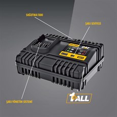 CAT DXC15 18Volt Li-ion ONE FOR ALL Profesyonel Hızlı Akü Şarj Cihazı