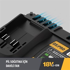 CAT DXC15 18Volt Li-ion ONE FOR ALL Profesyonel Hızlı Akü Şarj Cihazı