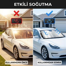 Michelin MC3001AZ 150x70cm Universal Balonlu Premium Ön Cam Güneşliği
