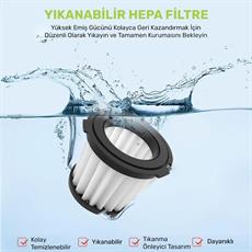 Worx WA6077 WX030 Şarjlı Süpürge İçin Yedek HEPA Filtre  