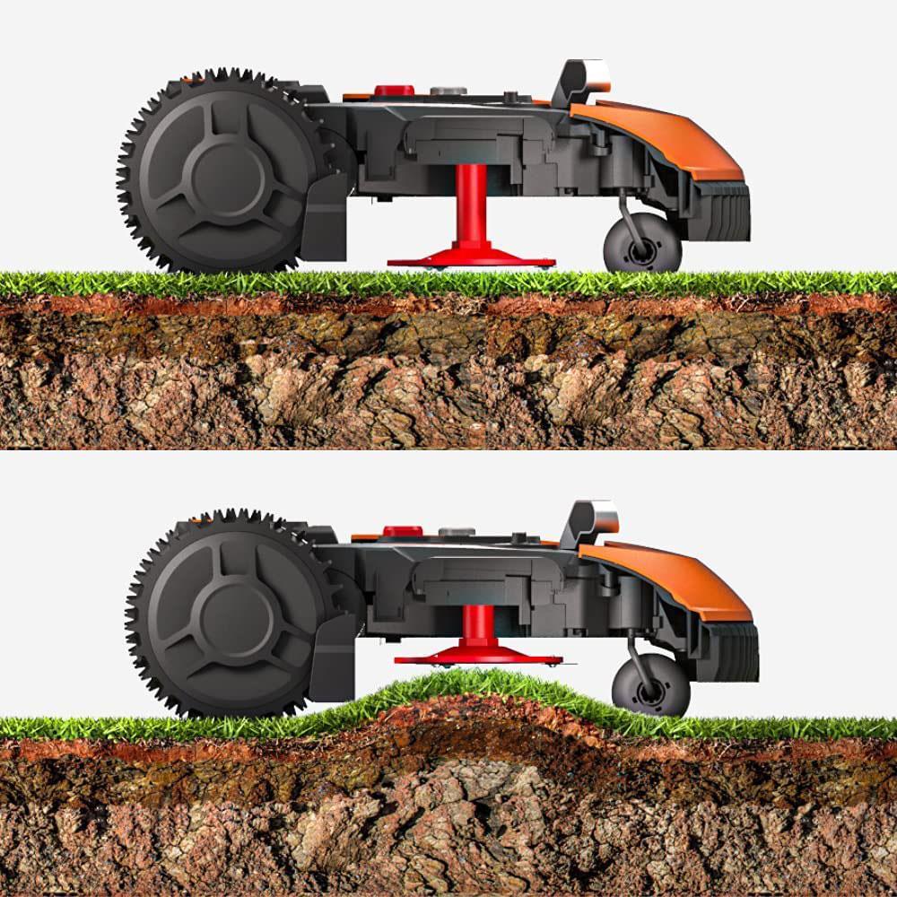 WORX WR130E 20Volt 2.0Ah. 18CM LANDROID Tam Otonom Komursuz Cim Bicme Robotu LastikTR