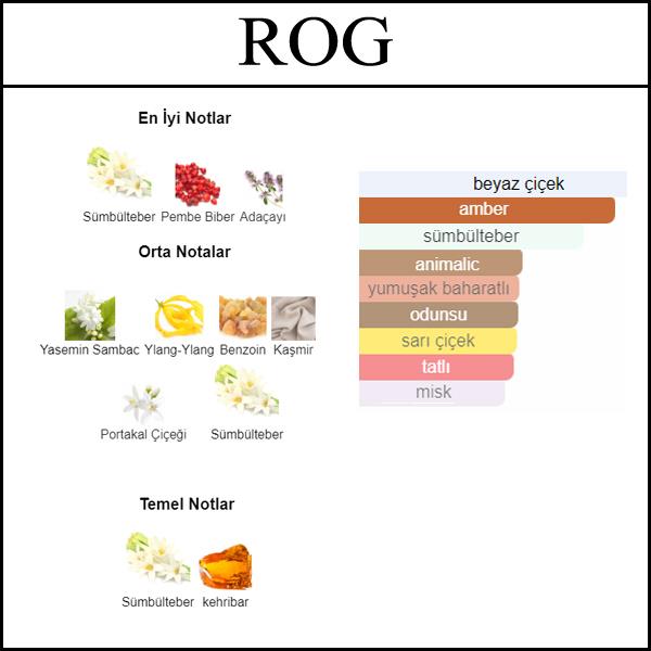 A.Prive Rouge Malachite [ROG] 50 ML