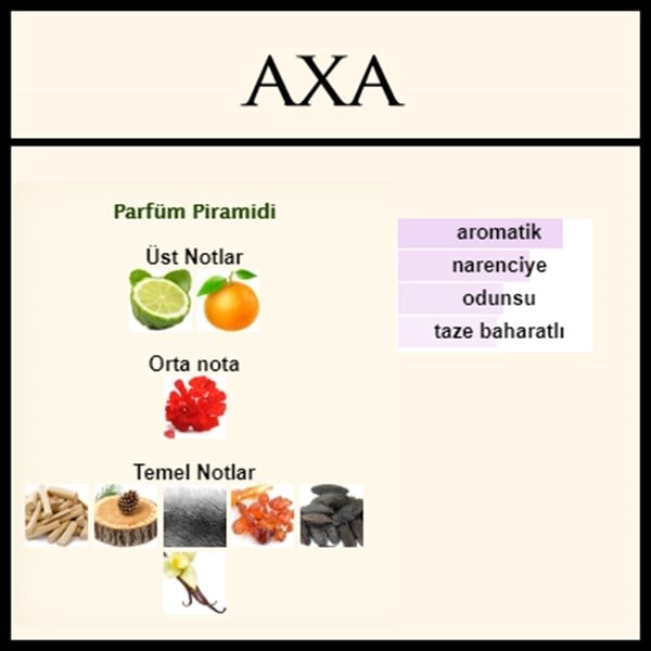 Axe Africa