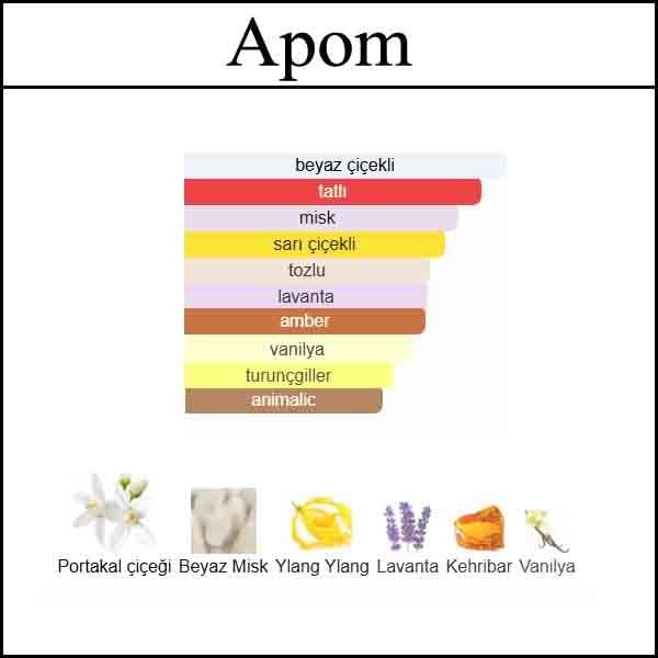 APOM 2024 [Apom] 50 ML 
