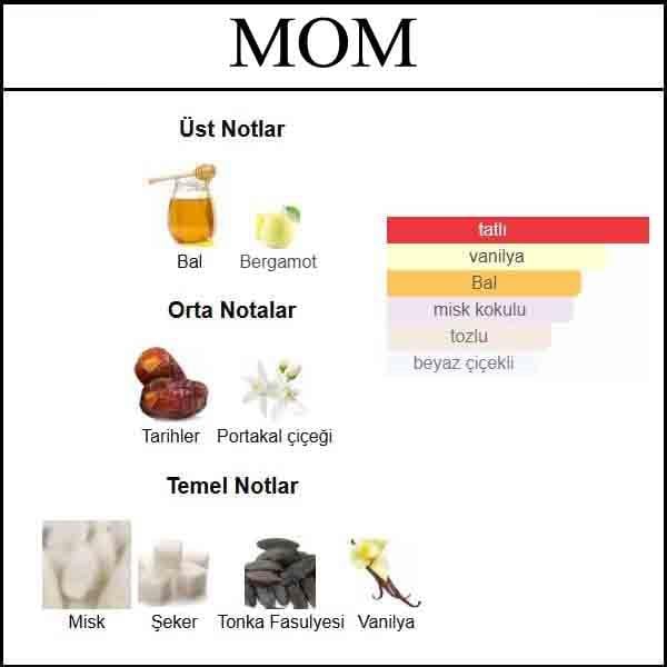 ARABIAN MUSK [MAM] 50 ML