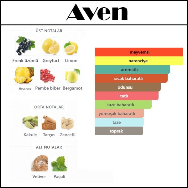 AVENT ABSOLU [Aven] 50 ML