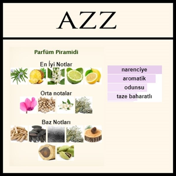 Açık parfüm