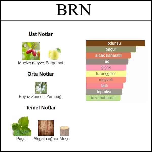 BARENIA [BRN] 50 ML 