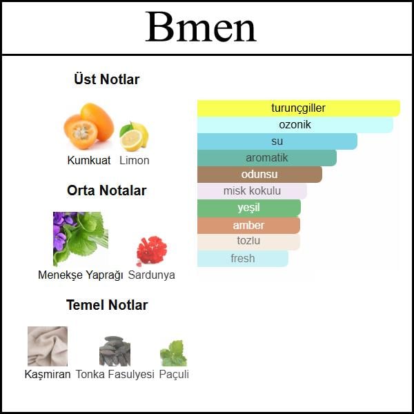 BEAU FLOWER EDITION [Bmen] 50 ML