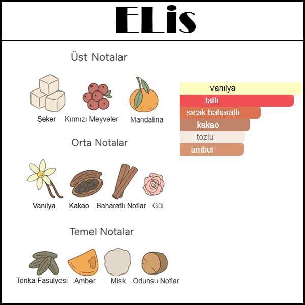 BEILISH [ELis] 50 ML